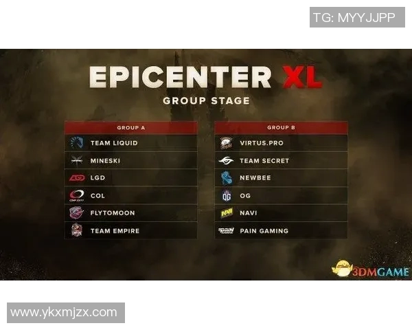 DOTA2耐力排行榜最新出炉V5战队稳居第一名引发热议